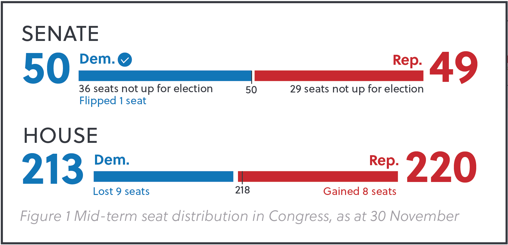 US Elections-01