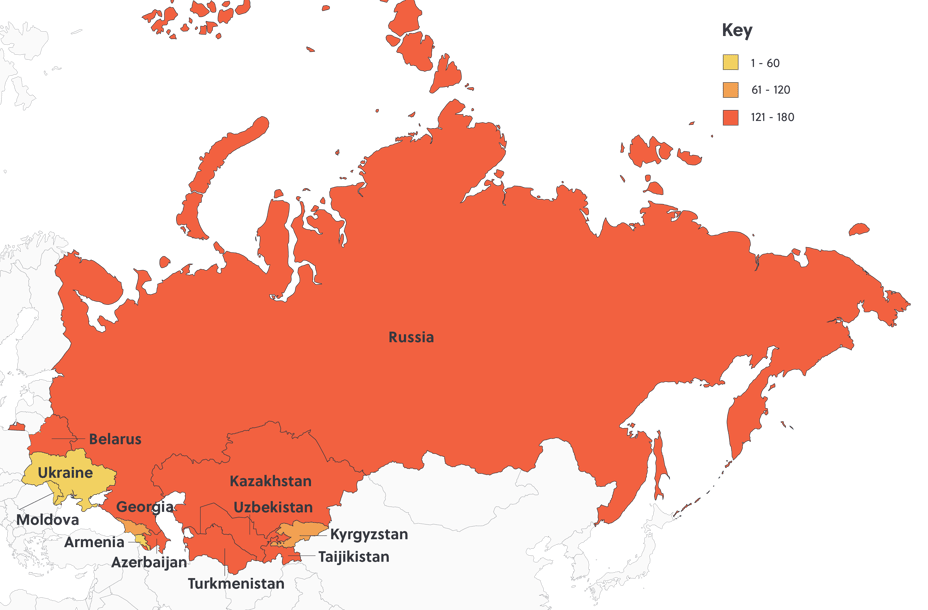 S-RM TS SE 2025 - Russia CIS Map3