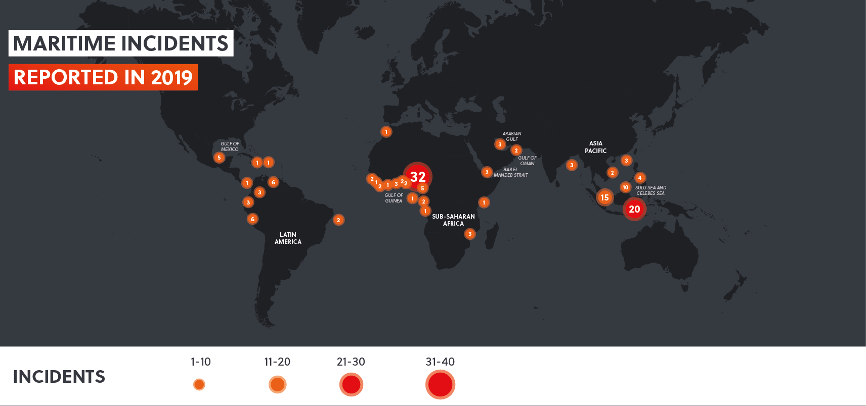 Maritime Incidents