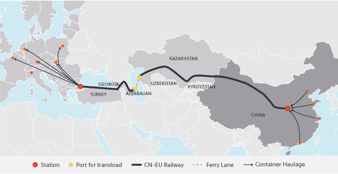 Trans-Caspian International Route