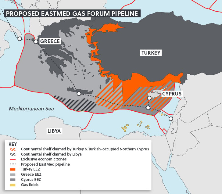 Eastmed Gas