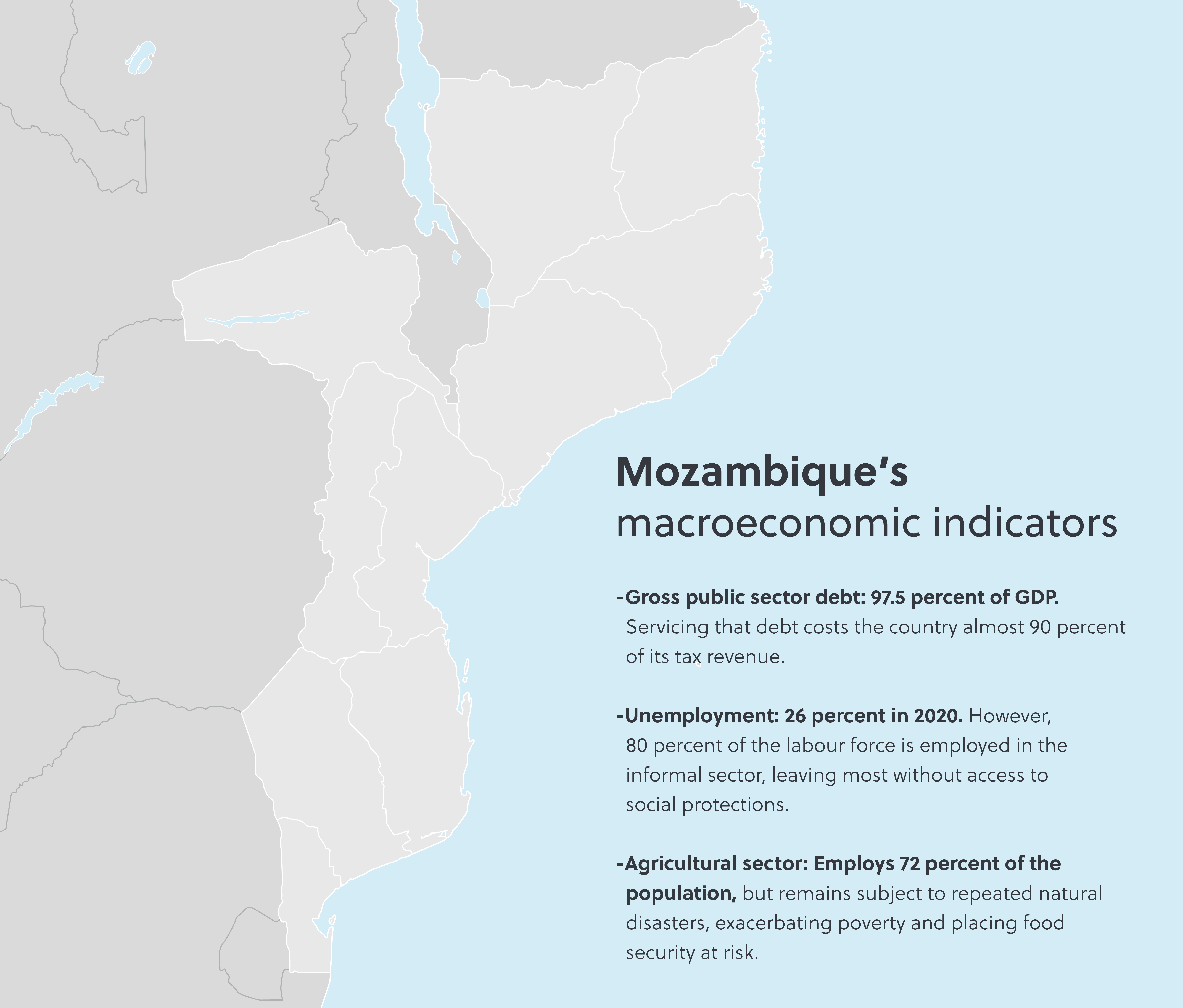 02. Mozambiques Map Graphic_Updated-01